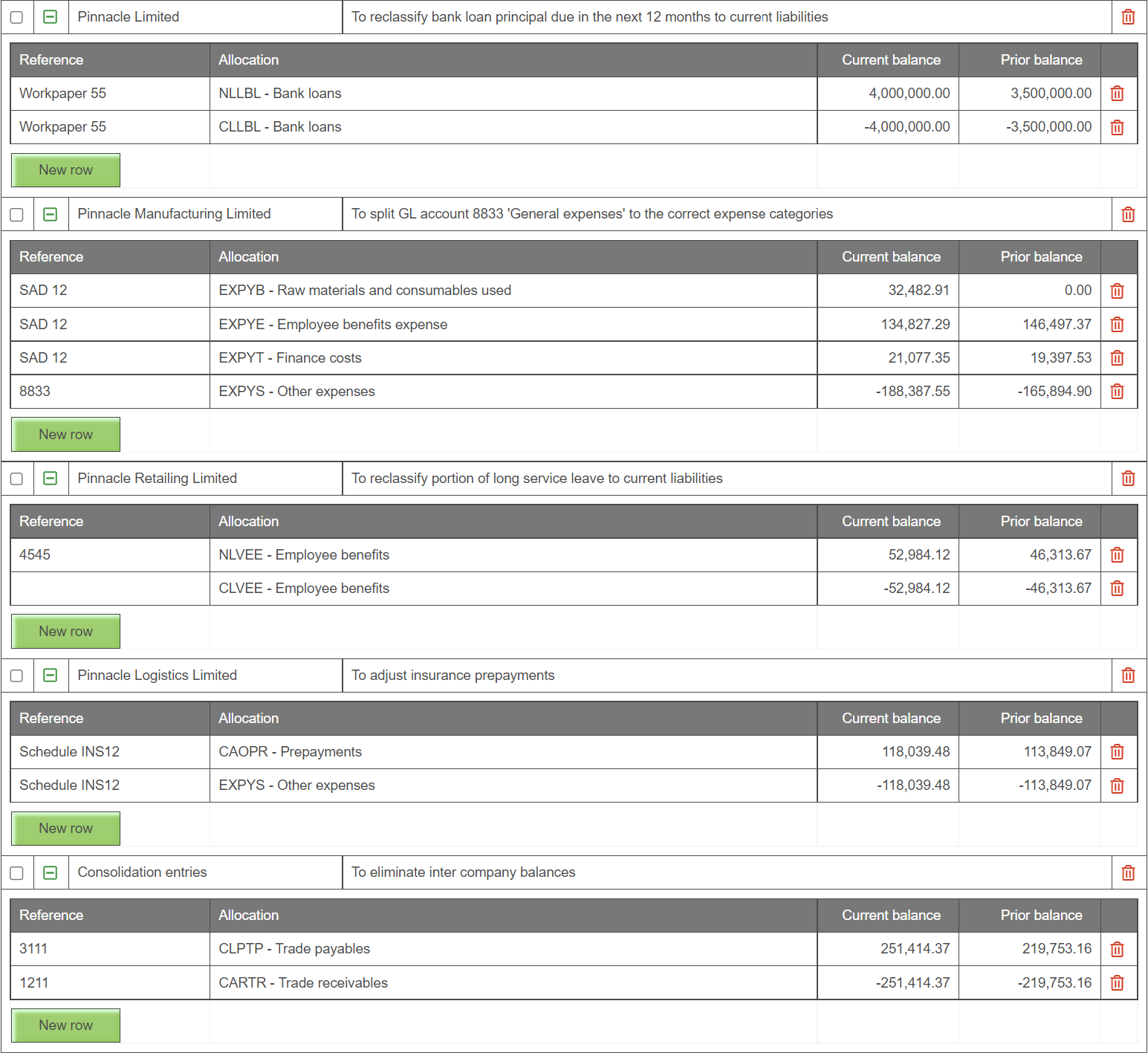 Image shows Adjustments screen in the software. There are five adjustments that have been made.